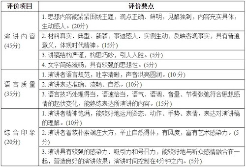 Dingtalk_20220410170145 Dingtalk_20220410170145